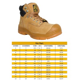 Wolf Work Boot | 100% Genuine Upper Leather | Oil, Heat, Chemical, Impact | Electrical Hazards | Non-Slip Rubber Sole | Tan Nubuck Plain Toe | Padded Collar | Construction | Industrial PPE