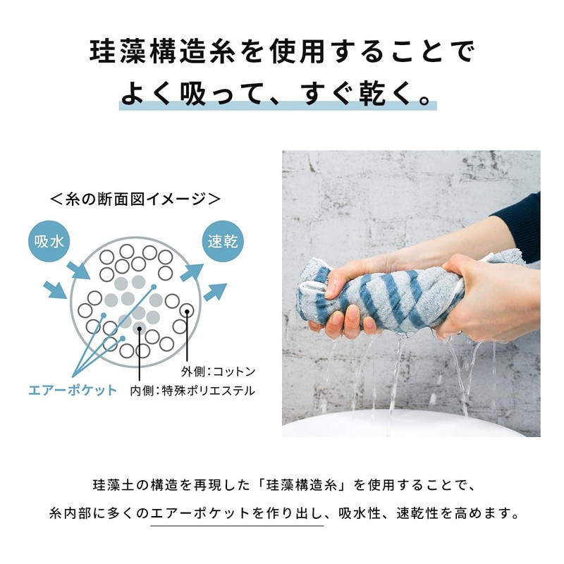 Imabari Towel, Mookaitano Face Towel, Blue, Quick Drying, Absorbent, Absorbent,