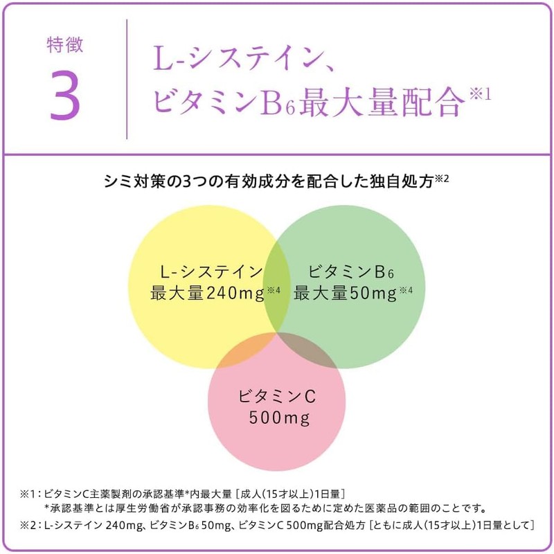 【第3類医薬品】ハイチオール ホワイティア プレミアム 120錠