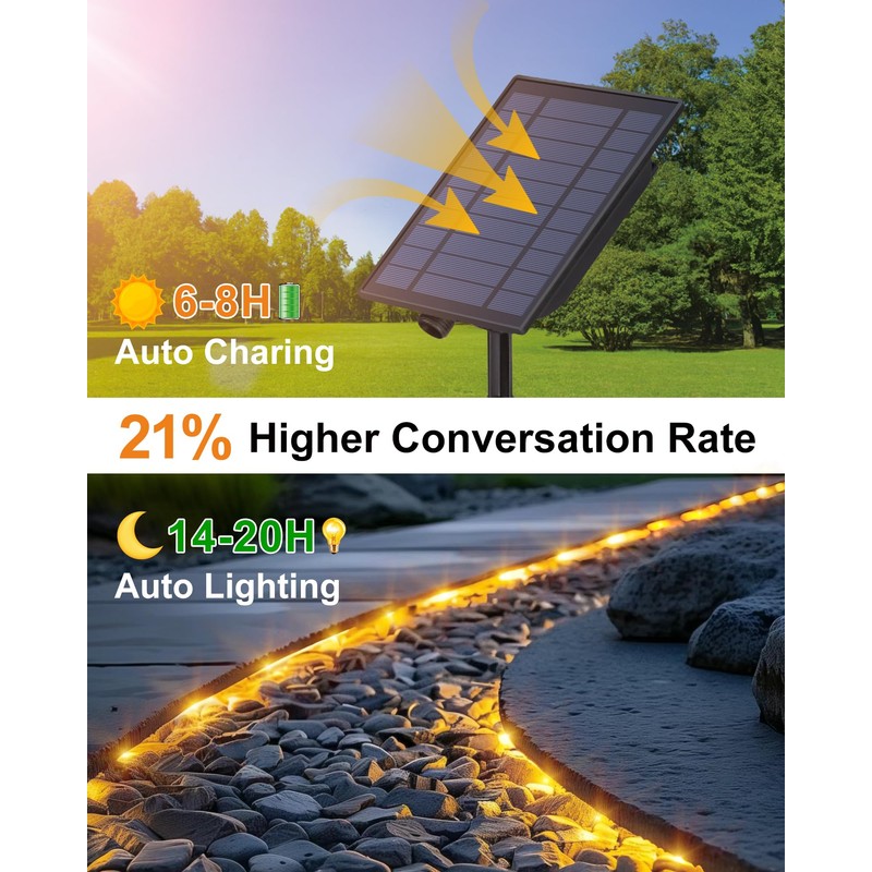 LIFENGSOLER Solar Strip Lights Outdoor Waterproof, 16.4FT 300LEDs Solar &
