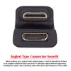 cablecc Mini HDMI 1.4 Up Opposite U 360 Degree Shape