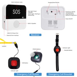 Umelee Seniors Emergency Call, Alarm Button for Seniors, SOS Emergency Button + Receiver + Emergency Call Band, Smart WiFi Home Emergency Call for Elderly, Disabled, Patients, Children
