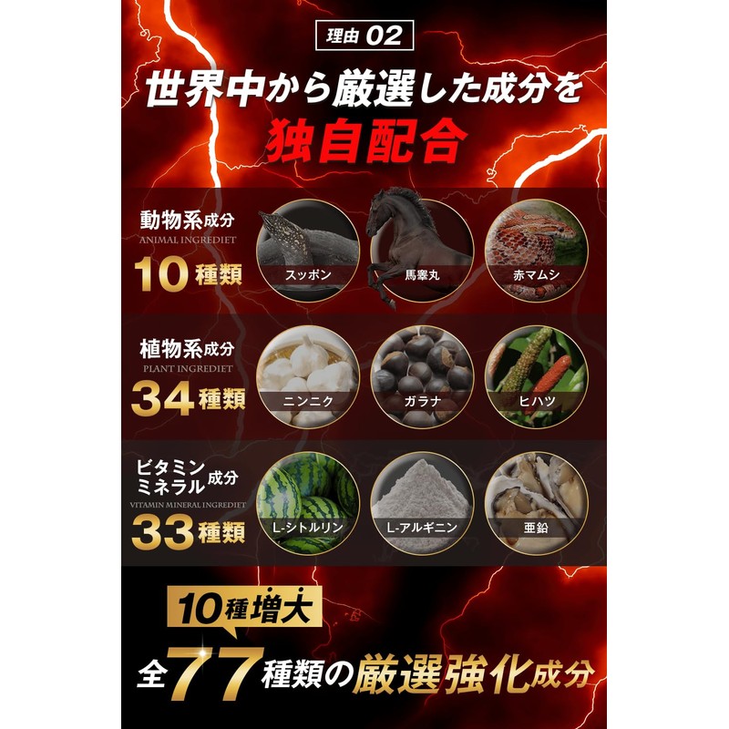 Decarion Patent Ingredients Biopeline, Citrulline, Zinc, Arginine, Maca, Oxoamidine, 67