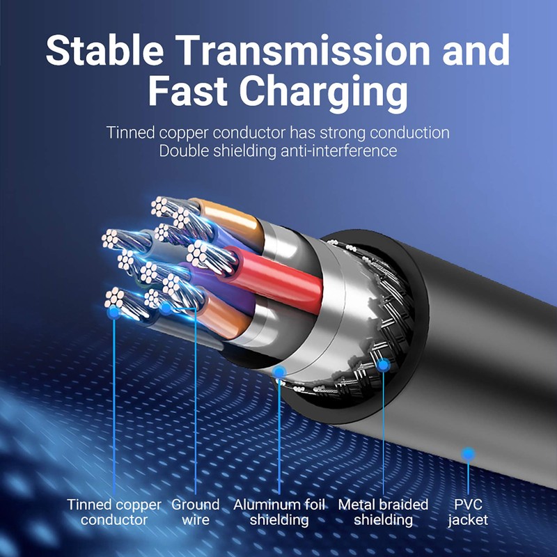 VENTION Hard Drive Cable