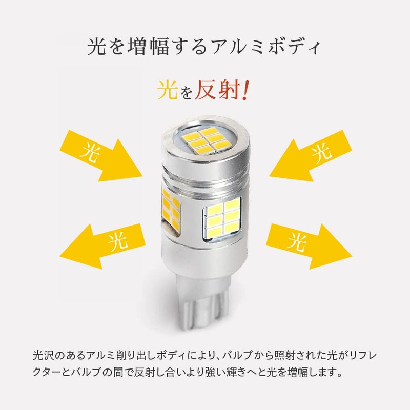 HID-YA T16 4000lm LED Back Lamp Explosive Single 12V Non-polarized