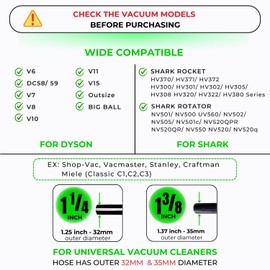 Pet Hair Grooming Brush Vacuum Attachment for Dyson V7 V8 V10 V11 V15/Big Ball/V6 DC58 DC59, Compatible with Shark NV501/HV322/HV301 Miele 1-3/8'' & Small Shop Vacs 1.25" – Cat/Dog Grooming Brush