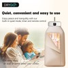 Drygo Xpress Dryer | Portable Foldable Mini Electric Dryer, Ideal