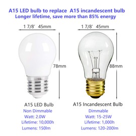 Low wattage A15 LED Light Bulb Replacement 15W-25W E26 Base 120V 2W 150lm Soft White 2700K Non-Dimmable for Bathroom, Bedroom, Bedside Accent Lamps Pack of 4