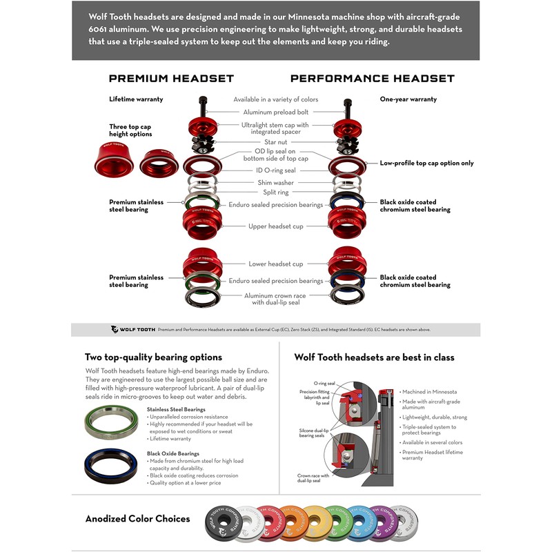 Wolf Tooth Performance EC34/28.6 Upper Headset 16mm Stack Orange |