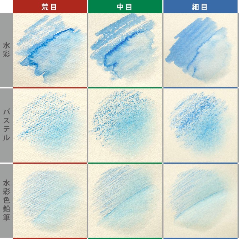 Maruman S20VA vifArt Watercolor Paper Sketchpad, F0, Medium Grain