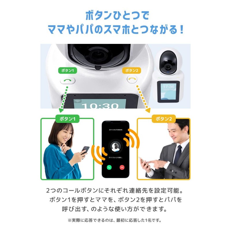 WEIMALL Surveillance Camera, Two-way Calls, Conversation, Security Camera, Indoor, Recording