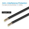 VOJKOREL Upgraded Double Shielded RCA Video Cable for Display and