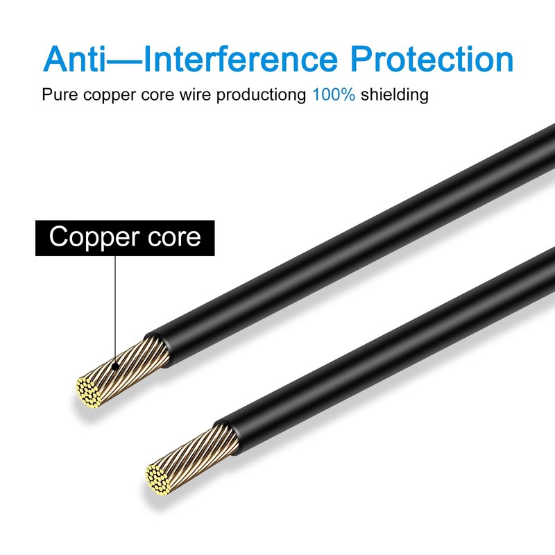 VOJKOREL Upgraded Double Shielded RCA Video Cable for Display and