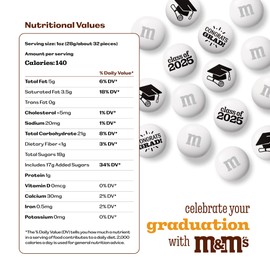 M&M’S WORLD Class of 2025 Milk Chocolate Candies, 5 Pounds of White Bulk Candy With Printed Graduation Themed Images, Resealable Pack for Parties, Grad Gifts, DIY Party Favors & More