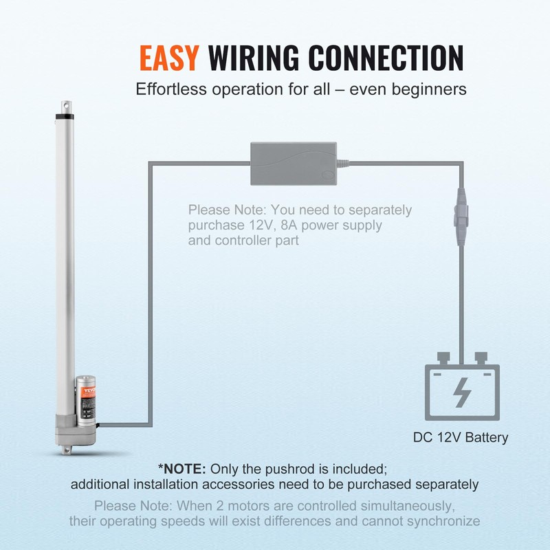 VEVOR Linear Actuator 12V, 20 Inch Waterproof IP65 Linear Actuator,