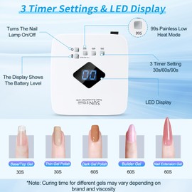 Cordless Rechargeable UV LED Nail Lamp, LKE 86W UV Light for Gel Nails UV Nail Light Nail Dryer with 3 Timer Setting Display Auto Sensor Professional Quick Dry Gel Polish Curing Lamp for Salon & Home