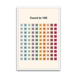 Count To 100 Poster - Colorful Educational Poster For Classroom - 12 x 18 Inch Premium Gloss Poster - Decorative Poster For Classroom Dorms Office And Home - Made in USA - FHJP055