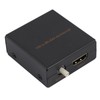 HDMI EDID Feeader EDID Manager Emulator Support 4K CEC