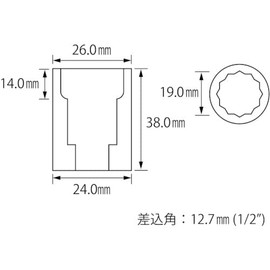 ロブテックス ソケット 12角 19.0mm 差込角12.7mm LM419
