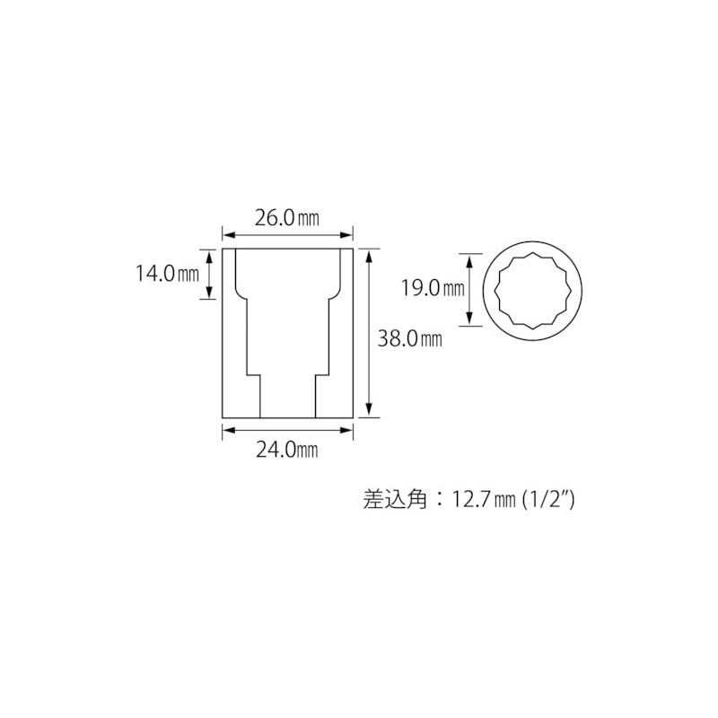 ロブテックス ソケット 12角 19.0mm 差込角12.7mm LM419