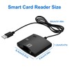 CAC Reader | Plug and Play Credit Card Reader -