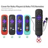 Silicone Remote Cover for Roku TV Remote,Silicone Case Cover Compatible