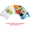 Mattel Games Mattel Games UNO Dare Card Game for Families