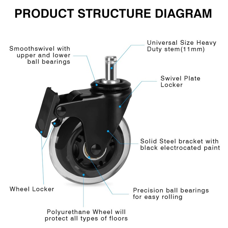 Hirate 5 Pack Office Chair Casters (2 with Brakes, 3