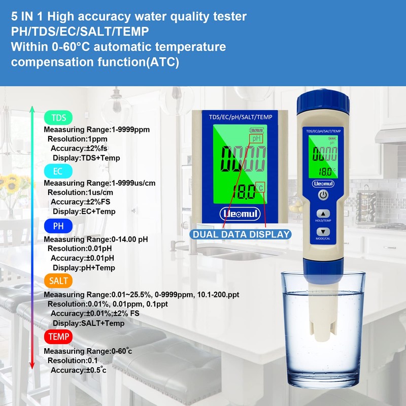Ueomul pH Meter 5 in 1, pH TDS EC Salt