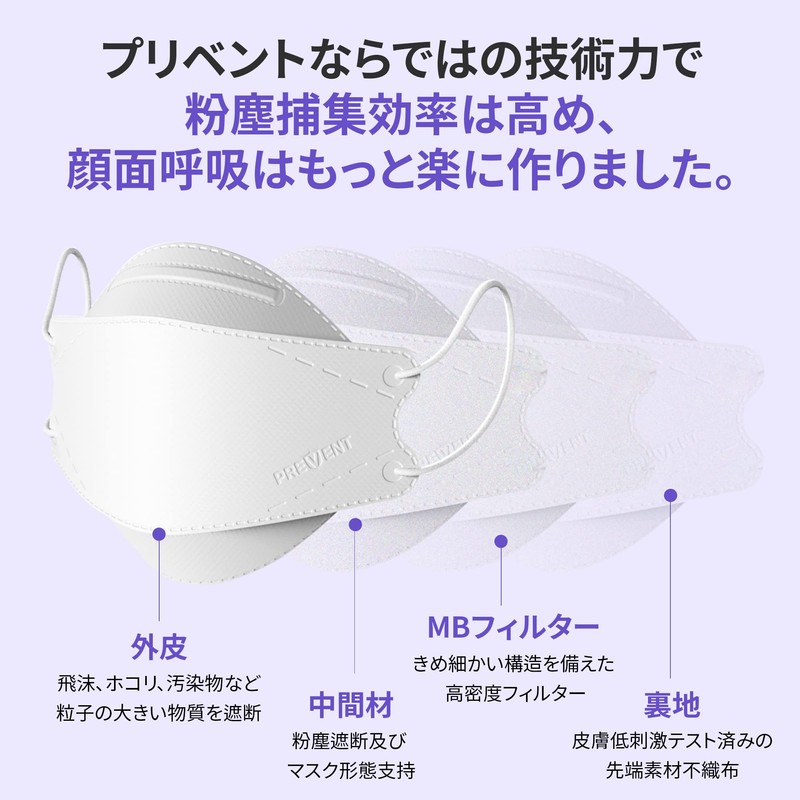 prevent KF94 Mask, Individually Packaged, Dustproof, Diamond, Willow Leaf Shaped