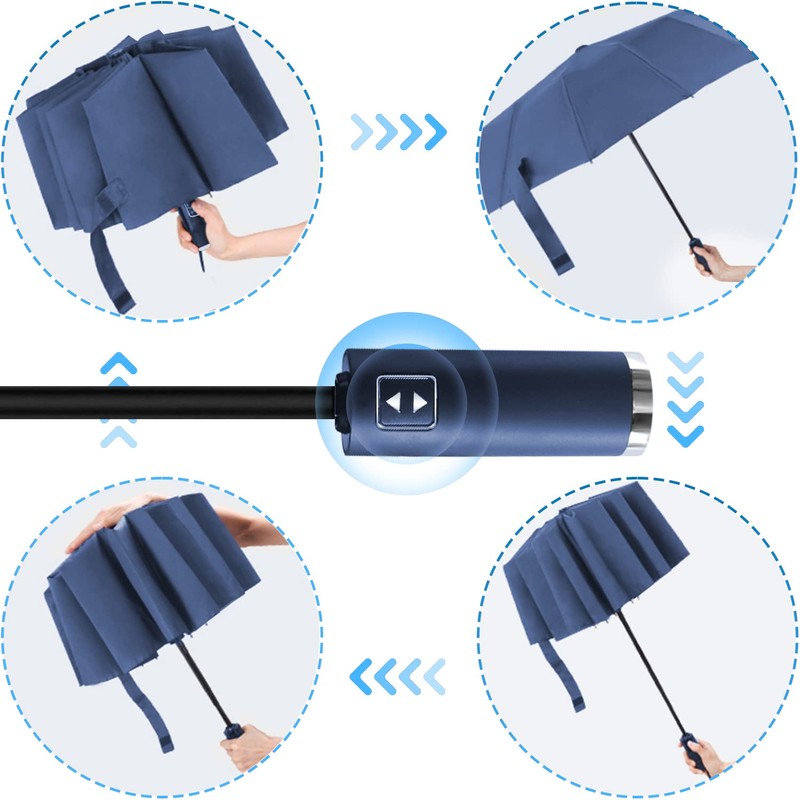 Windproof Umbrella Automatic Open and Close for Men and Women,