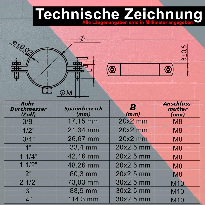 PRIOstahl® Pipe Clamps Made of V2A Stainless Steel for Hanger