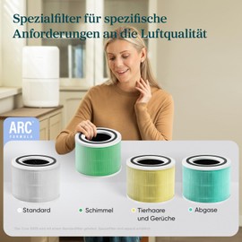 LEVOIT Replacement Filter Against Mold and Bacteria for Core 300 and Core 300S, HEPA Filter, Highly Efficient Activated Carbon Filter and Pre-Filter, for Bedroom, Green