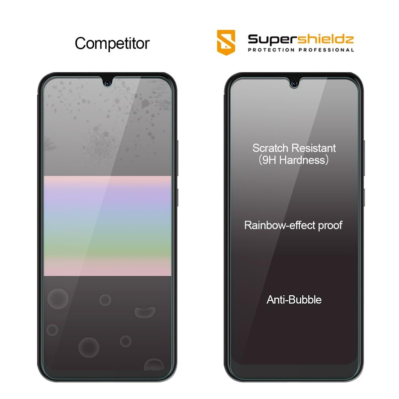 Supershieldz (3 Pack) Designed for BLU (View 5 Pro) Tempered