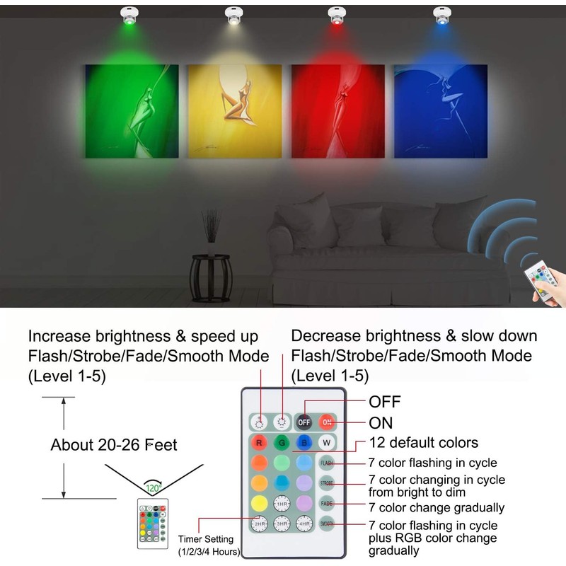 LUXSWAY LED Spotlights Accent Light Battery Operated Dimmable Picture SpotLight
