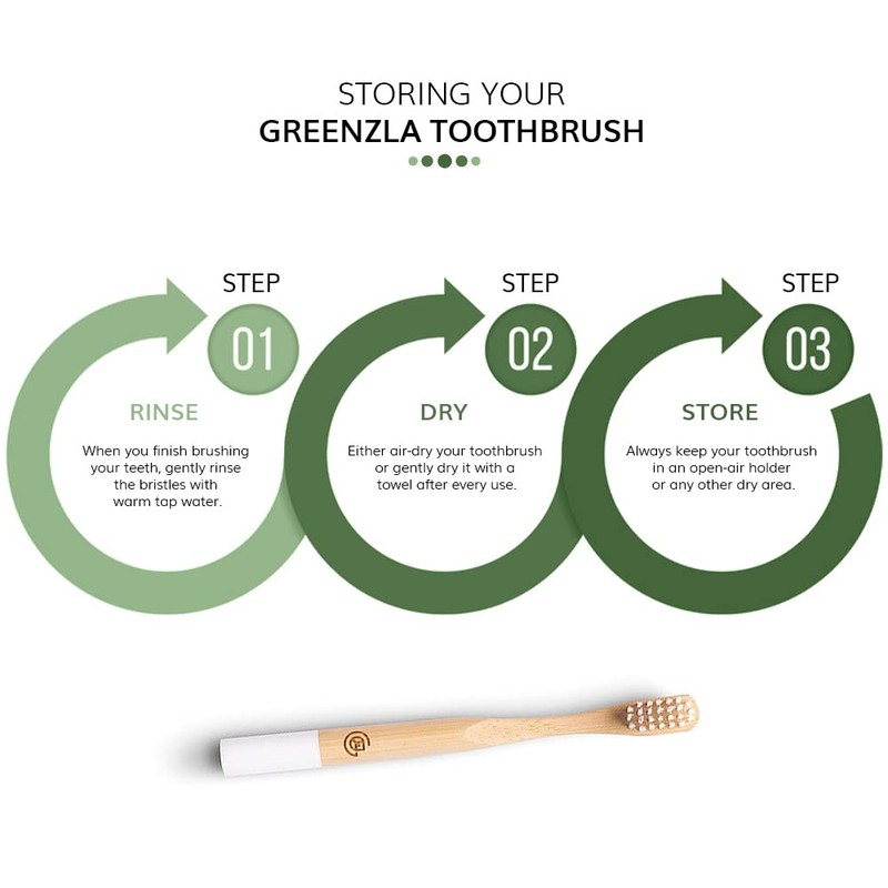 GREENZLA Kids Bamboo Toothbrushes (6 Pack) BPA Free Soft Bristles