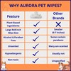 Aurora Pet Wipes – 100% Natural, Plant-Based Hypoallergenic Grooming Wipes