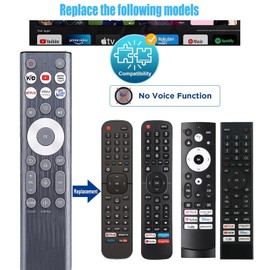 Universal Remote Control ERF6F80H for All Hisense TV Remote, Replacement Control for Hisense U6 U7 U8 Series ULED 4K UHD Google Smart TV 55U8N 65U8N 75U8N 85U8N 100U8N 55U7N 65U7N 75U7N