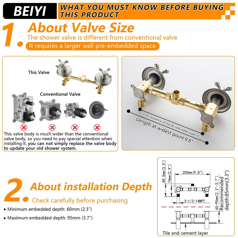 BEIYI 2 Handle Shower Faucet, Two Handles Shower Faucet Set,