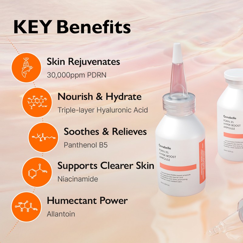 Genabelle [Genabelle]PDRN 3% Hyper Boost Ampoule 40ml
