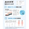 Flat Foot Insoles, QBK Plantar Fasciitis Insoles, Shoe Footbeds Provide