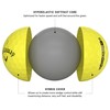 Callaway Supersoft - Pelotas de Golf (versión 2023, Amarillo)
