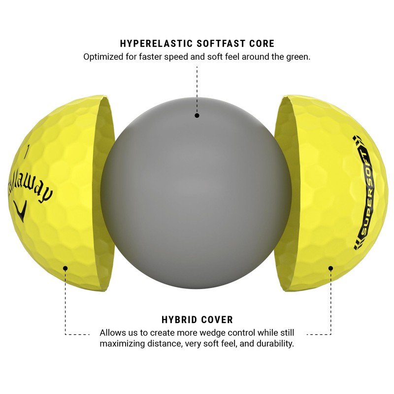 Callaway Supersoft - Pelotas de Golf (versión 2023, Amarillo)