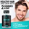Biotin & Collagen Peptides Gummies - 50,000mcg Collagen + 10,000mcg