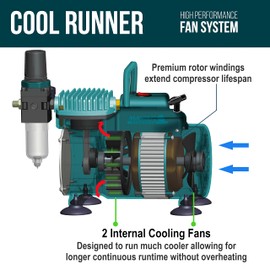 Master Airbrush Model TC-40 - Cool Runner Professional High Performance Single-Piston Airbrush Air Compressor with 2 Holders, Regulator, Gauge, Water Trap Filter & Air Hose