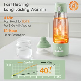 CapyBud Portable Bottle Warmer, 12Oz Cordless Travel Bottle Warmer for Breastmilk, Formula, Water, 9000mAh Long-Lasting Battery, 3Mins Fast Heating, 5 Levels Smart Temp Control, Keep Warm On The Go