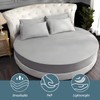 FANSU Round Fitted Sheet, Soft Cotton Fitted Sheet, Breathable Box