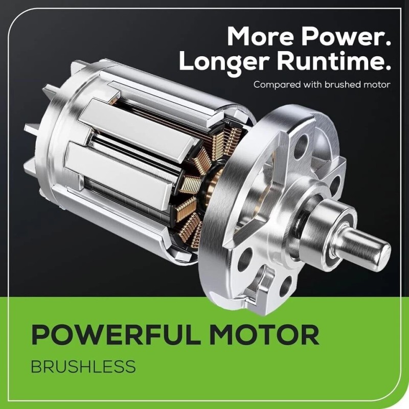 Greenworks 24V Brushless 1/4" Cordless Impact Driver, (2) 2.0Ah Batteries,
