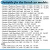 AERZETIX - K33995 - Rubber Brake Pedal Pad for Car
