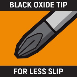 GEARWRENCH 2 Pc. Phillips/Slotted Dual Material Screwdriver Set - 80068H